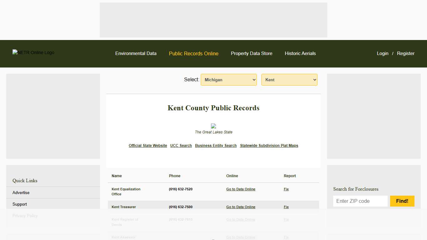 NETR Online • Kent • Kent Public Records, Search Kent Records, Kent Property Tax, Michigan Property Search, Michigan Assessor